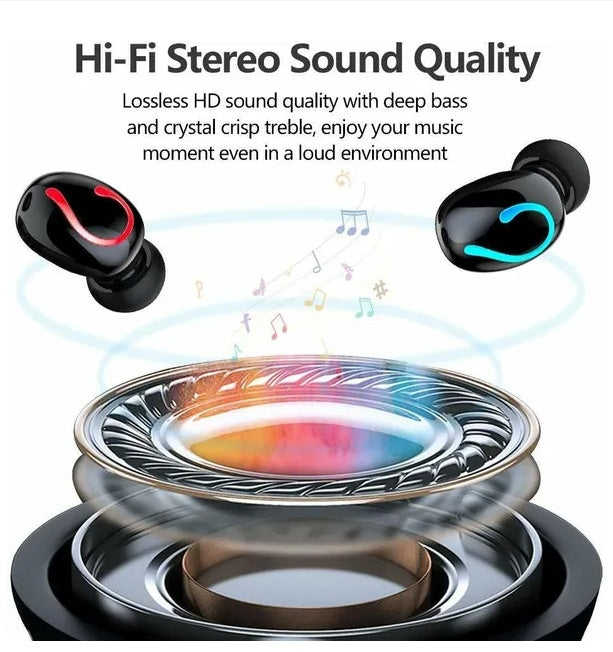 Wireless Earphones Mini Earbuds Stereo Headphones Bluetooth 5.1 Headset