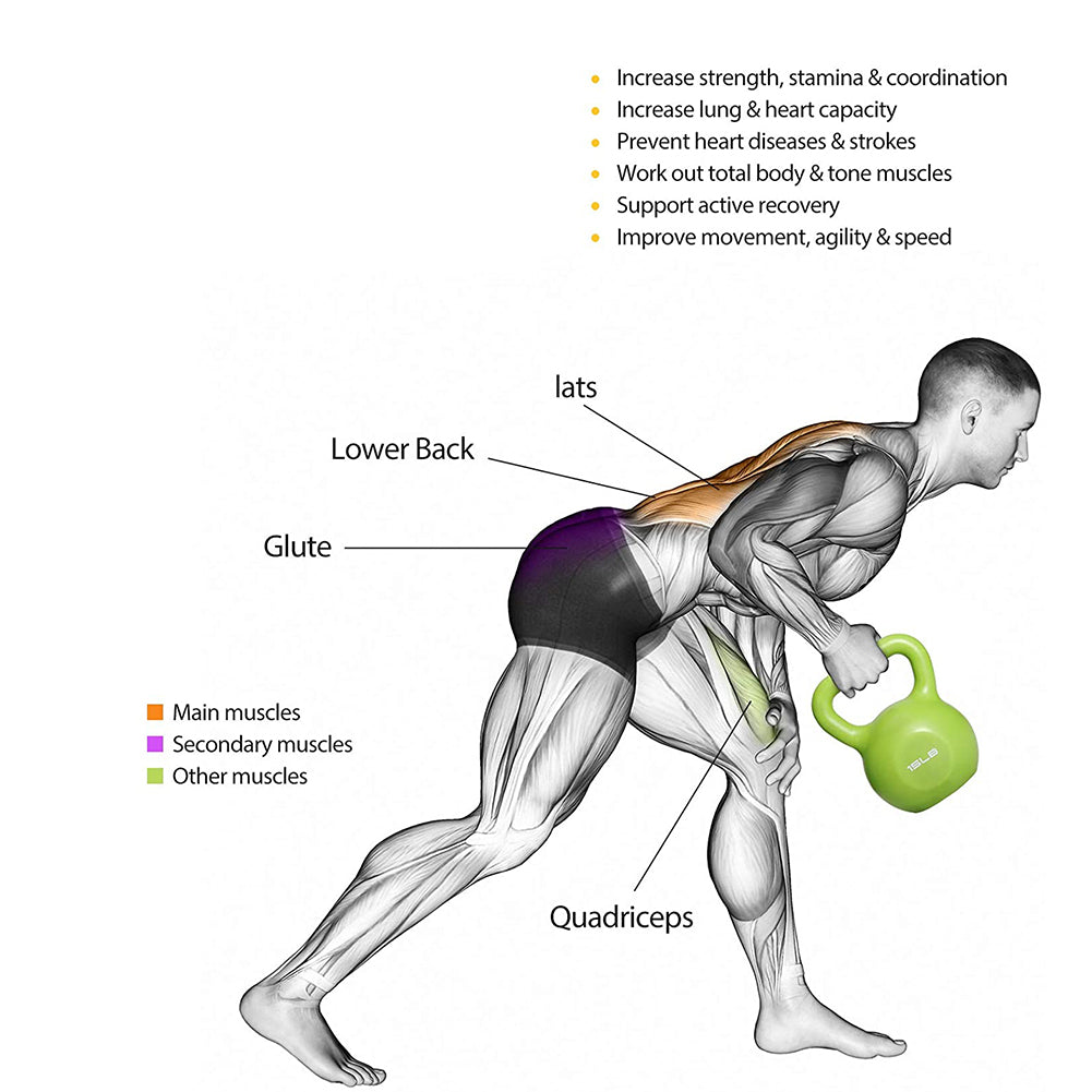 10lbs Kettlebell Set, Strength Training Kettlebells Weight Set For Women